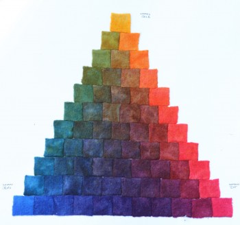 Die "Geheimnisse" der 1001 Farben mit S&auml;urefarben Beispiel 1